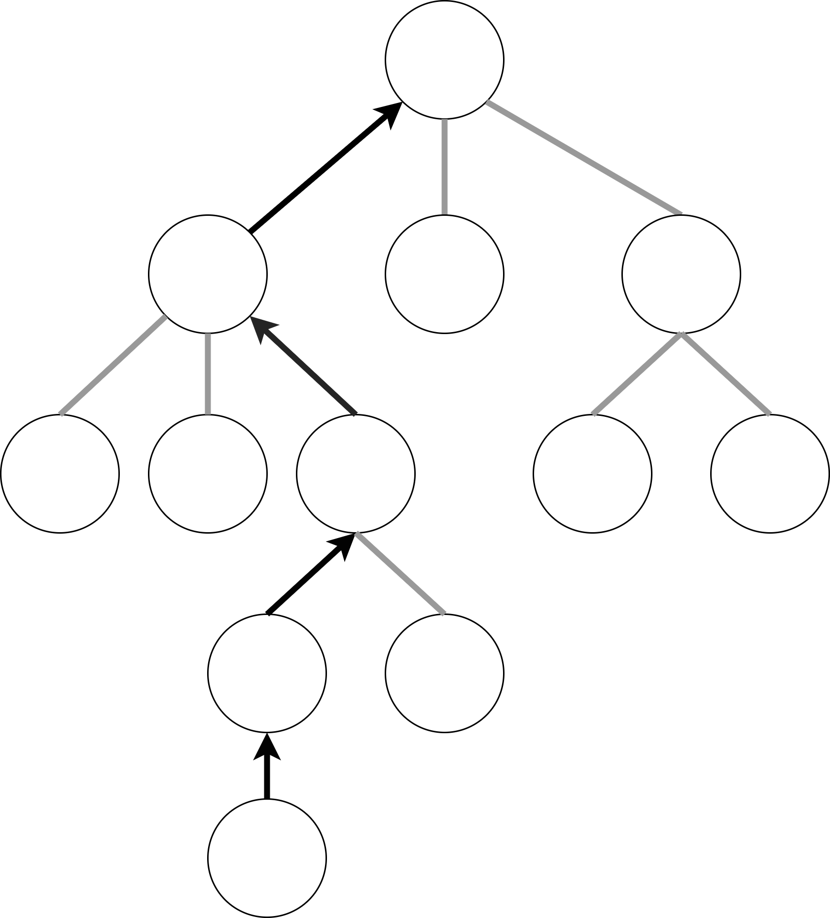 Tree Search