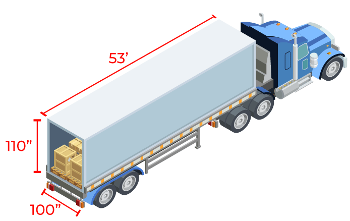 Standard Dry Van Dimensions