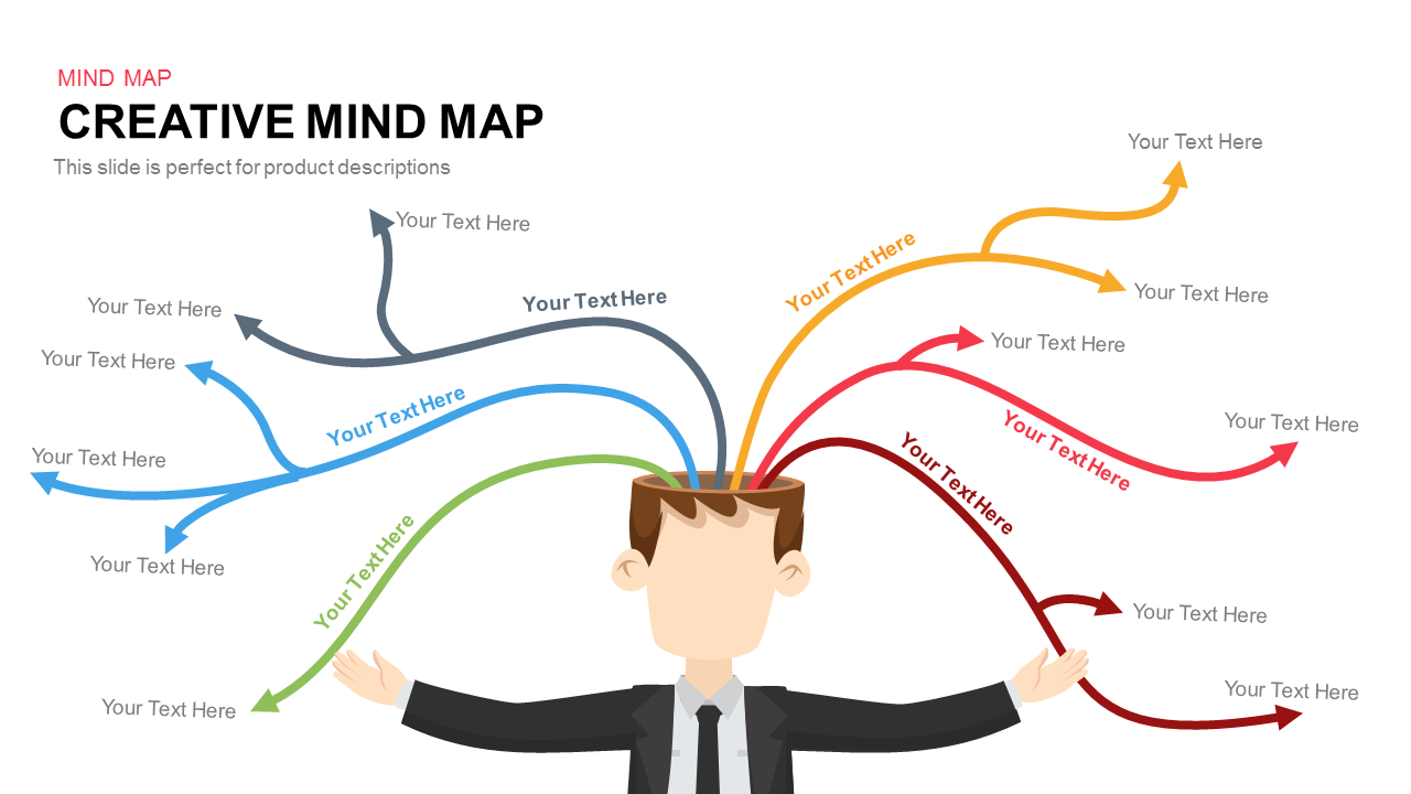 Mind Map Powerpoint Template For Brainstorming Presentation - Riset