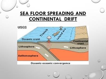 Sea Floor Spreading and Continental Drift