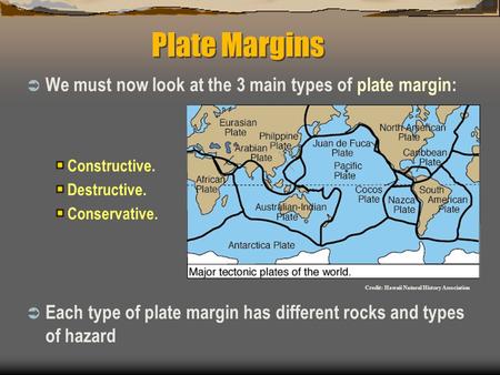 Plate Margins  We must now look at the 3 main types of plate margin: Constructive. Destructive. Conservative.  Each type of plate margin has different.