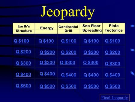 Jeopardy Q $100 Q $100 Q $100 Q $100 Q $100 Q $200 Q $200 Q $200