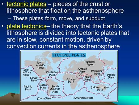 These plates form, move, and subduct