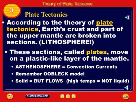 Theory of Plate Tectonics