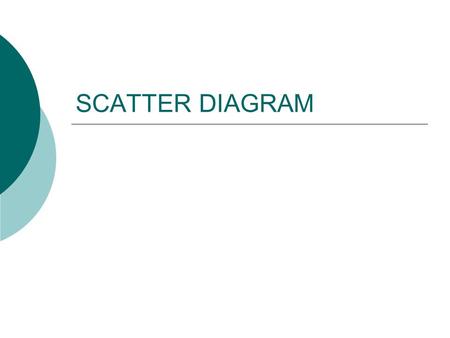 SCATTER DIAGRAM.