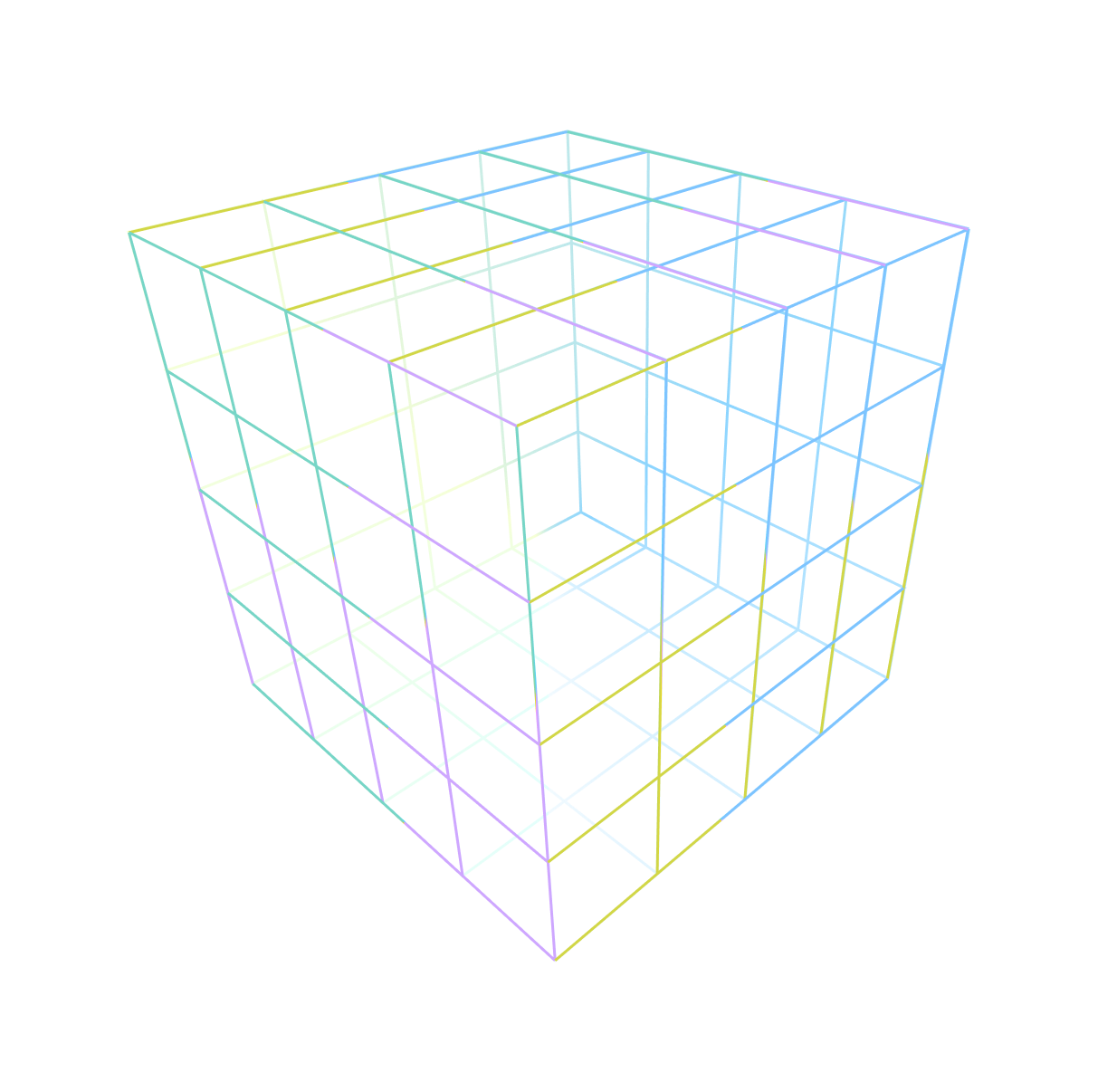 cube