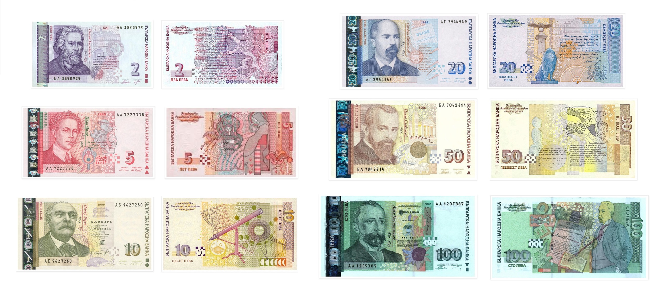 Bulgarian Lev