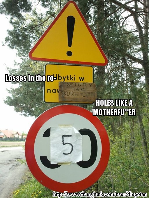 Polish Road Signs