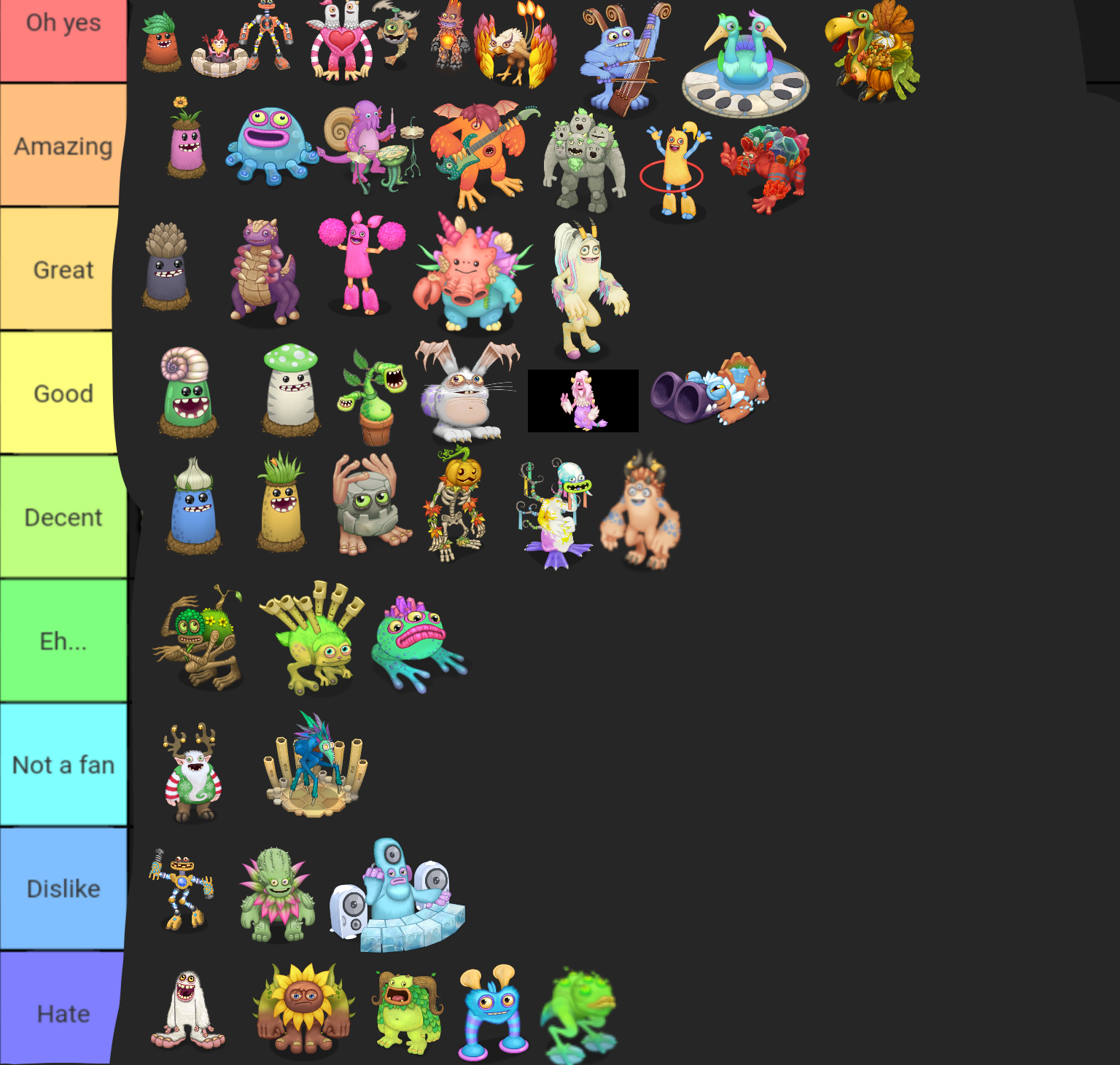 My Singing Monsters Fire Oasis Tier List Community Rankings Tiermaker ...