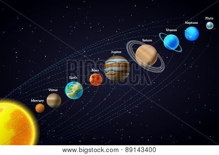 Solar system astronomy banner