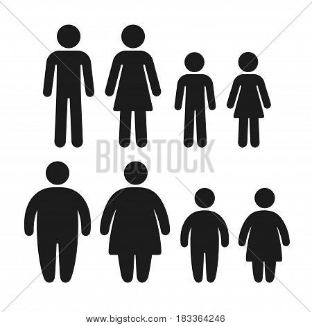 Healthy weight and obese people icon set. Man woman and children overweight family problem. Simple flat vector symbols.