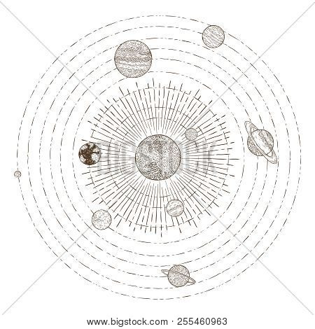 Solar System Planets Orbits. Hand Drawn Sketch Planet Earth Orbit Around Sun. Astronomy Vintage Orbi