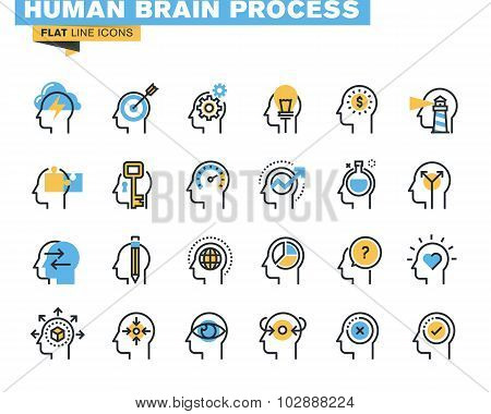 Flat line icons set of human brain process