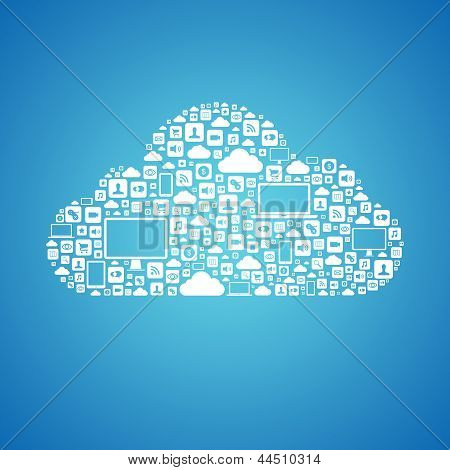 Cloud Computing koncept