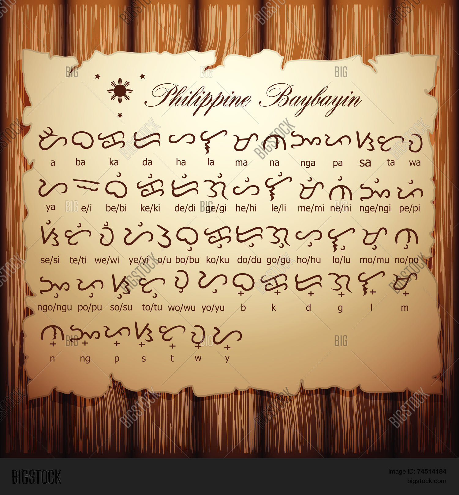 Baybayin How To Write The Ancient Script Of The Phili - vrogue.co