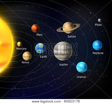 Solar System Background