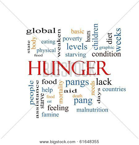 Hunger Word Cloud Concept