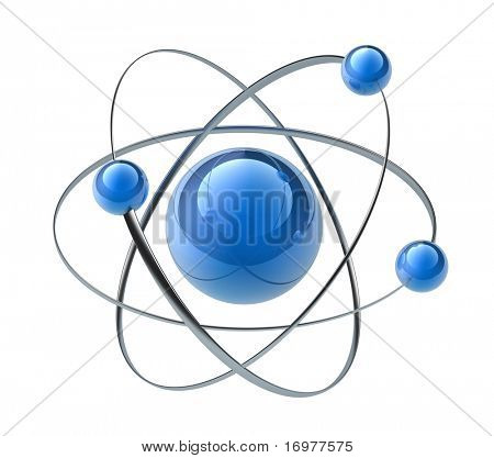 Modelo orbital del átomo