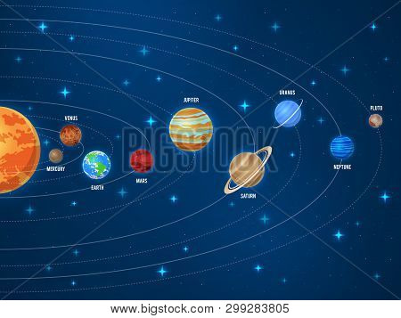 Solar System. Galaxy Sun System Solar Scheme Planets Space Universe Planetary Orbiting Astronomy Orb