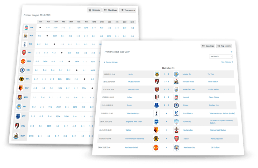 FIFA World Cup 2022 API | Statorium