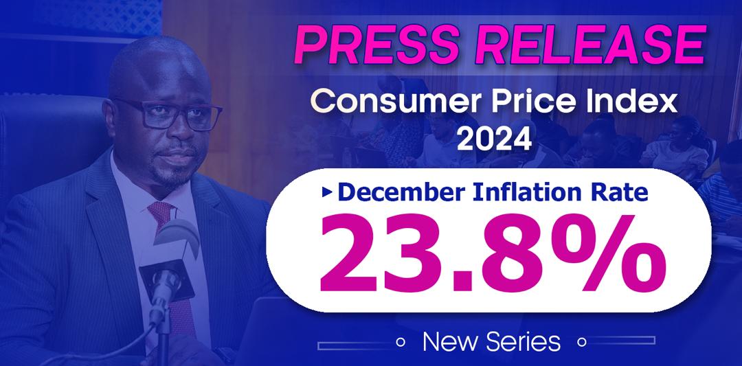 CPI Inflation, December 2024