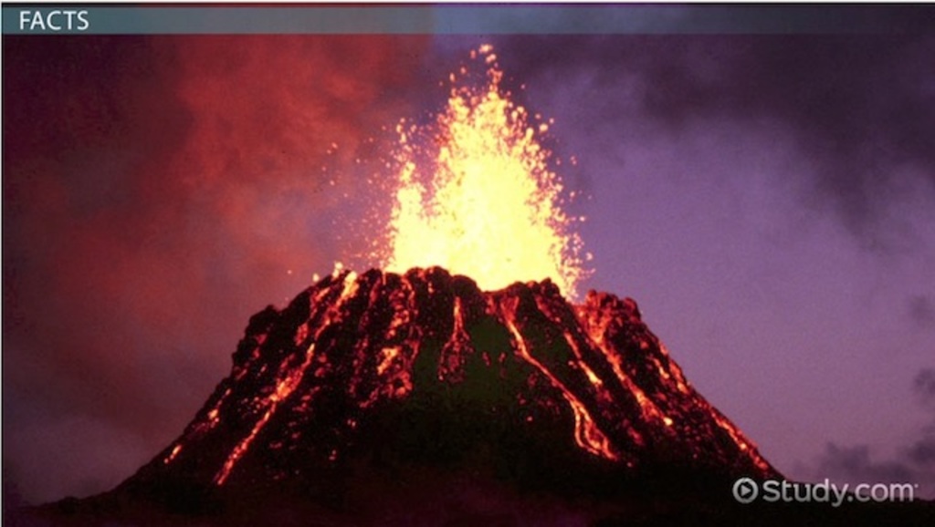 Parts Of A Cinder Cone Volcano